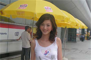 The impact of alternative energy on Shanghai's agriculture The impact of alternative energy on Shanghai's agriculture